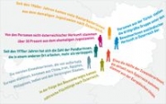 foto_Migrationsgeschichten_hp